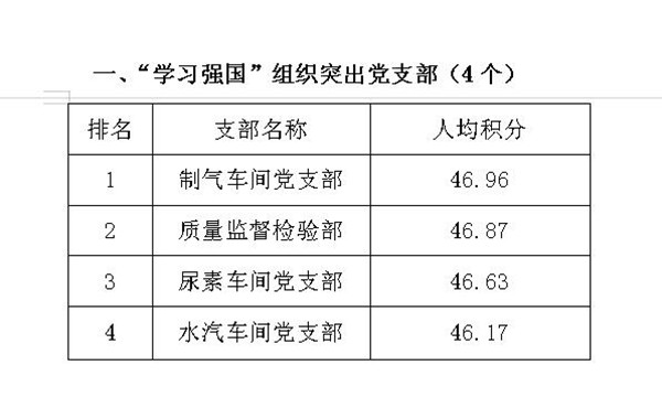 7月1日大会通报_副本.jpg